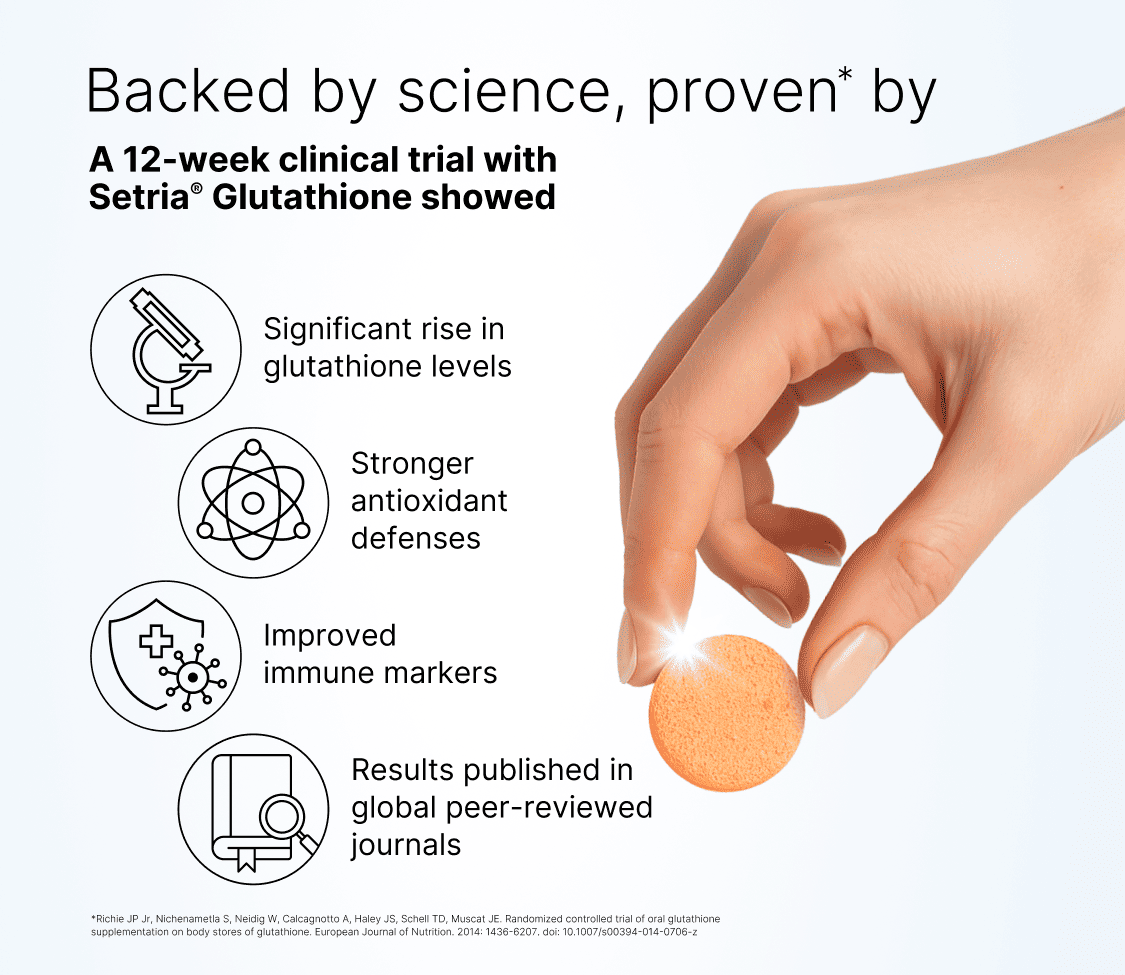 Glutathione and Vitamin C Tablets for Glowing Skin | Glutone C Glutathione and Vitamin C Tablets for Glowing Skin | Glutone C