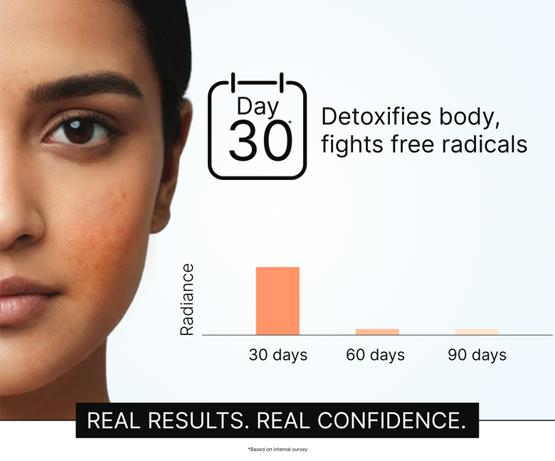 setria glutathione skin whitening Setria Glutathione by Glutone