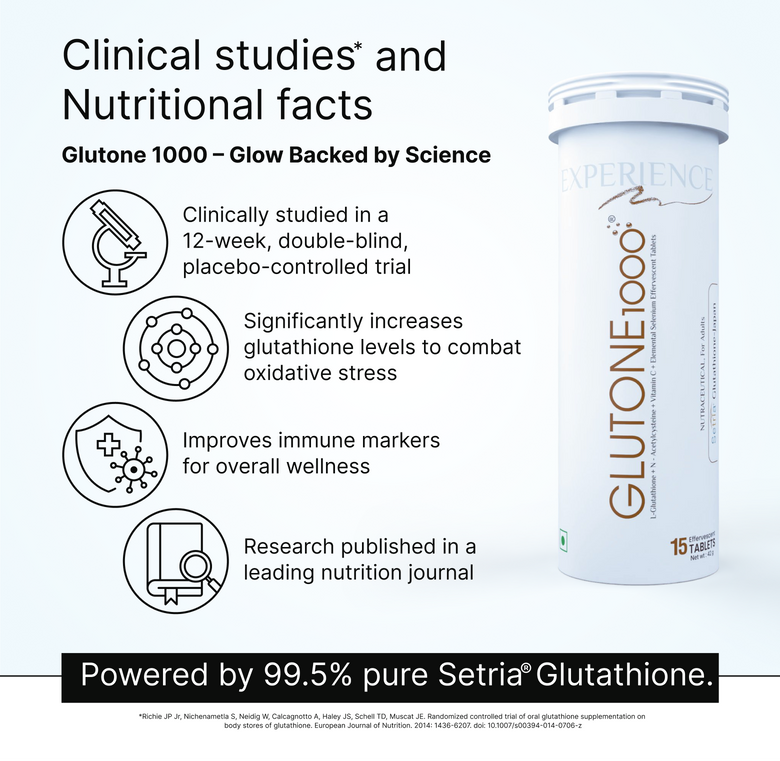 Glutone 1000 - Best Glutathione Tablet for Glowing Skin Glutone 1000 - Best Glutathione Tablet for Glowing Skin