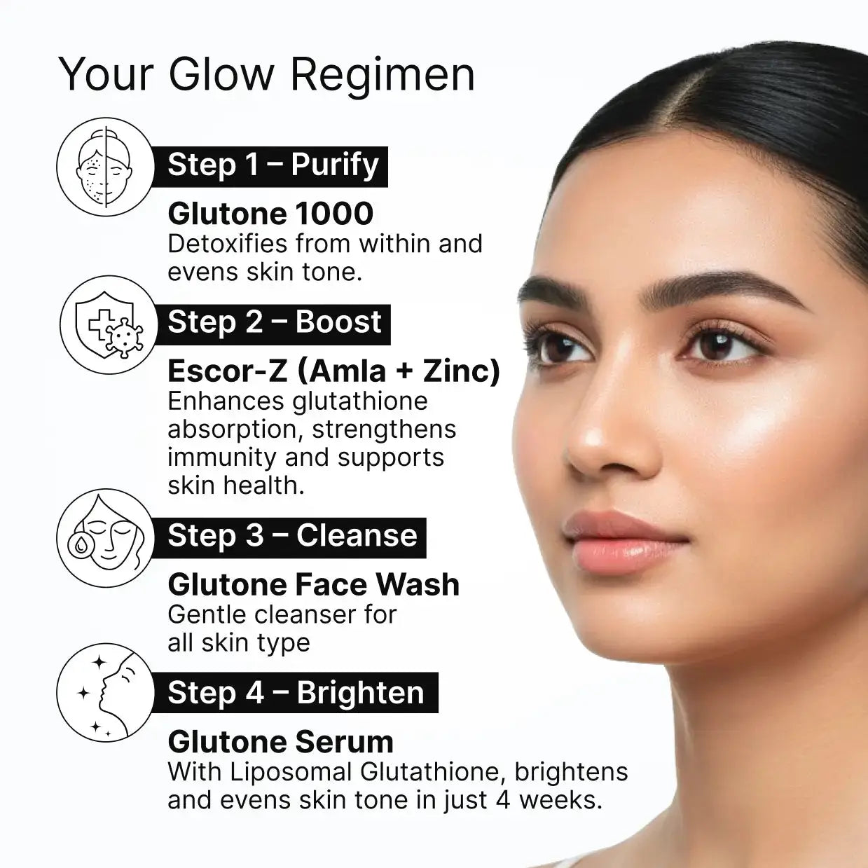 Glutone 1000 - Skin Brightening Glutathione Tablet 