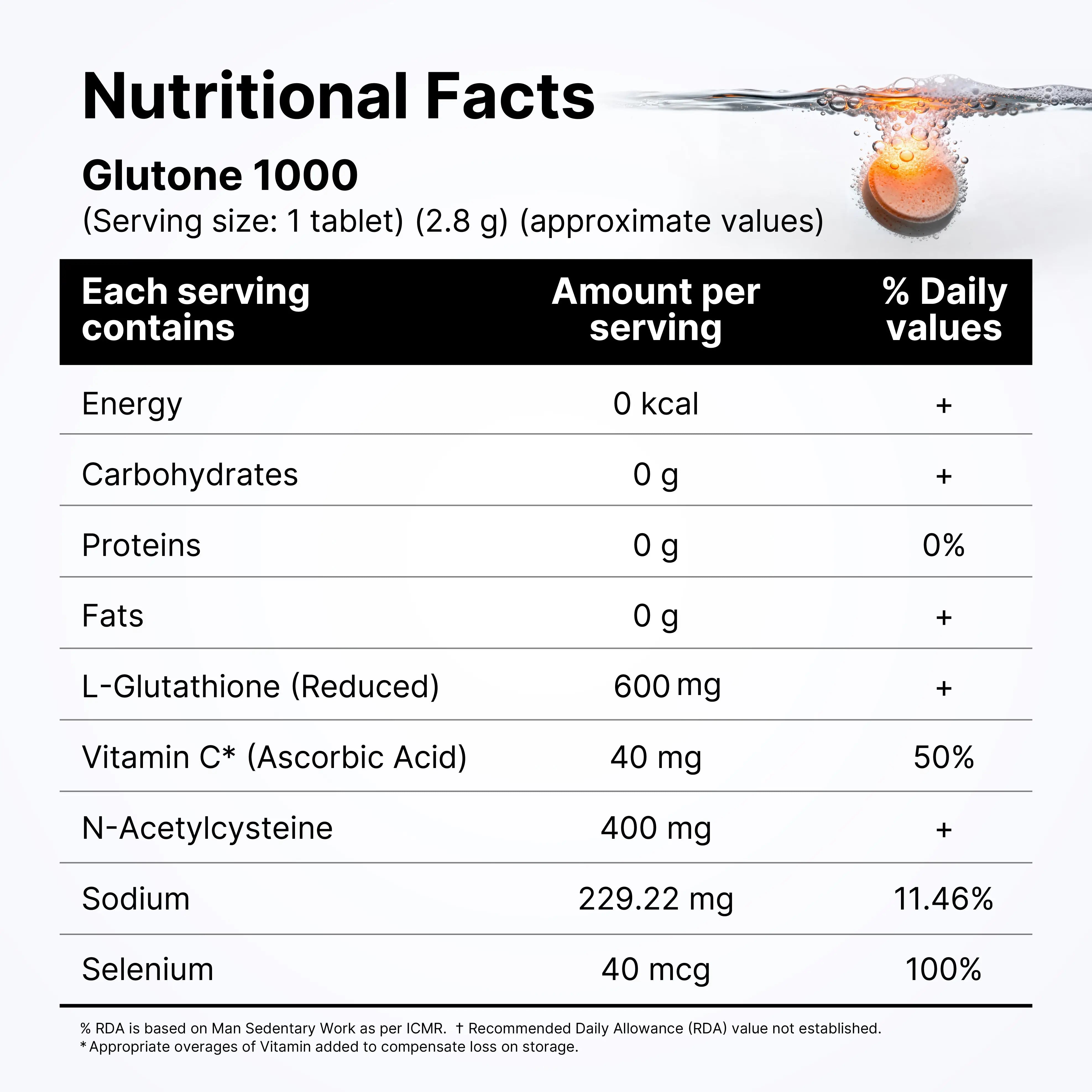 disadvantages of glutathione tablets : Pigment International Side effects of glutathione or