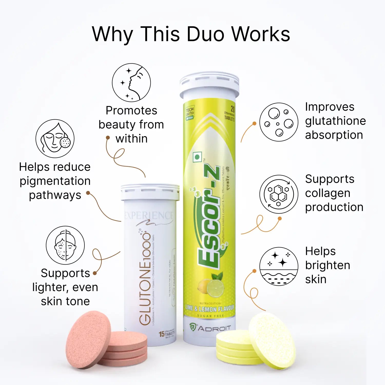 glutone 1000 glutathione supplement review & Escor-Z | Lime & Lemon Flavour Solgar® L-Glutathione Maximised 250mg Seoul Scandal Size:30ea