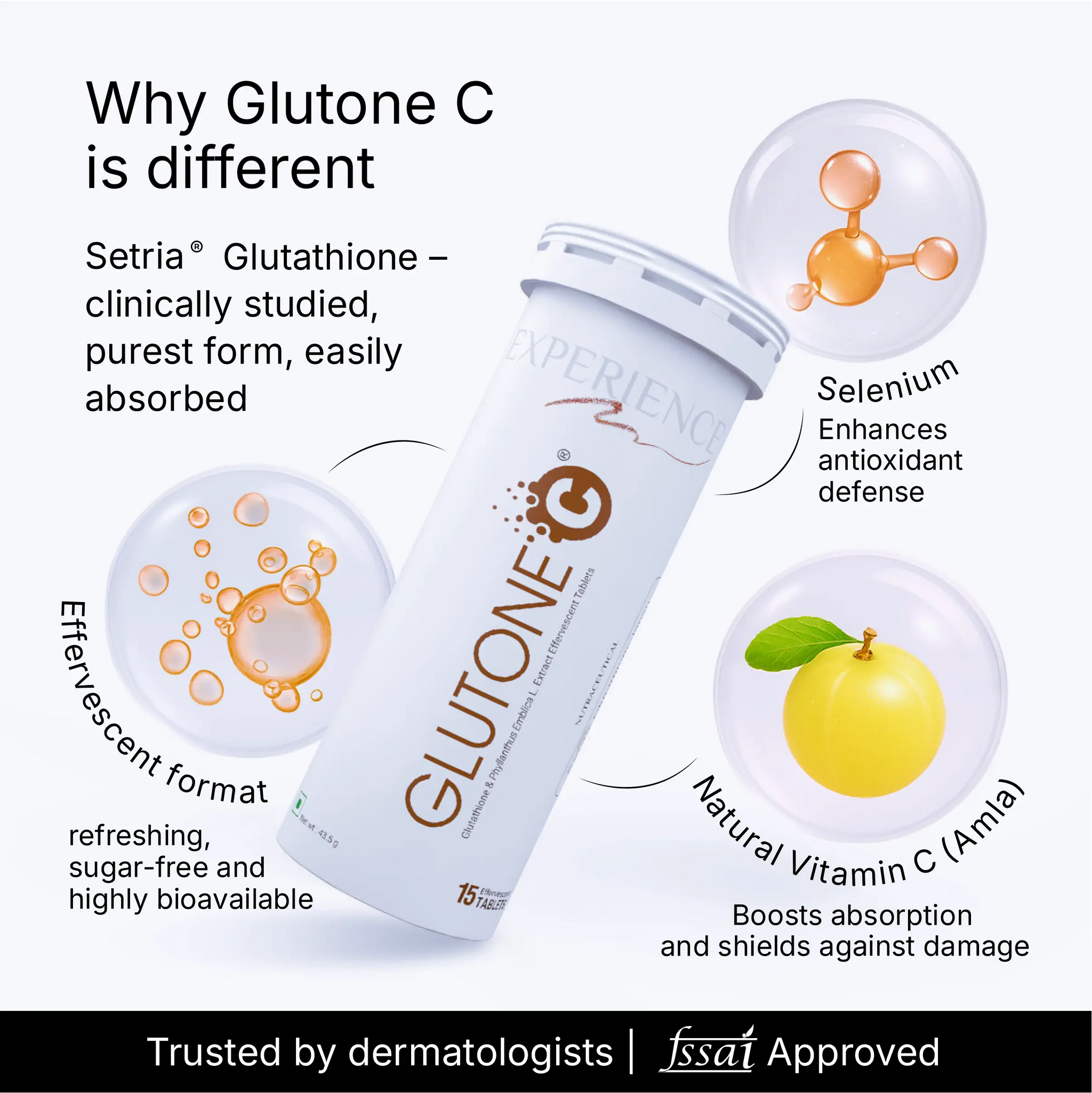 Glutone C 