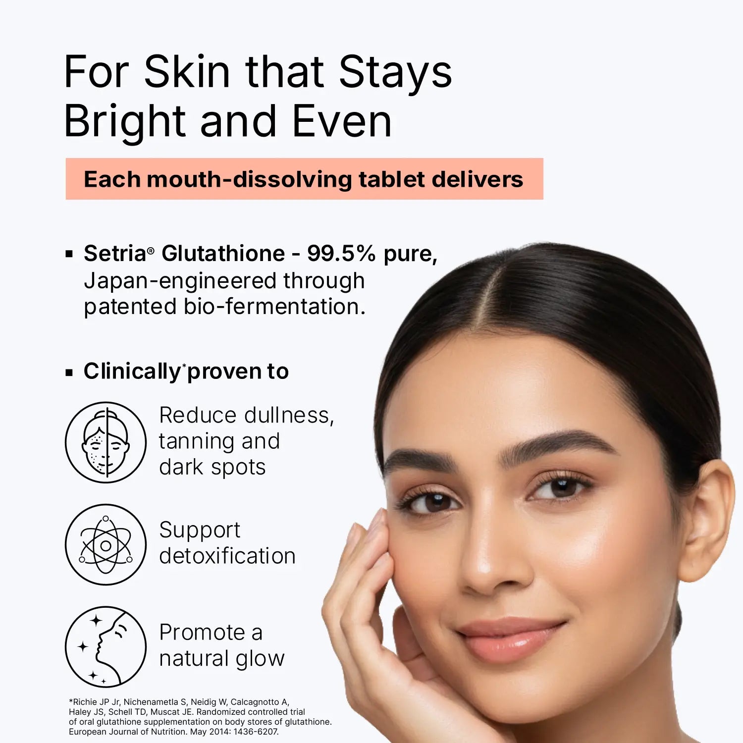 Glutone MD - Mini Effervescent Glutathione Tablet 