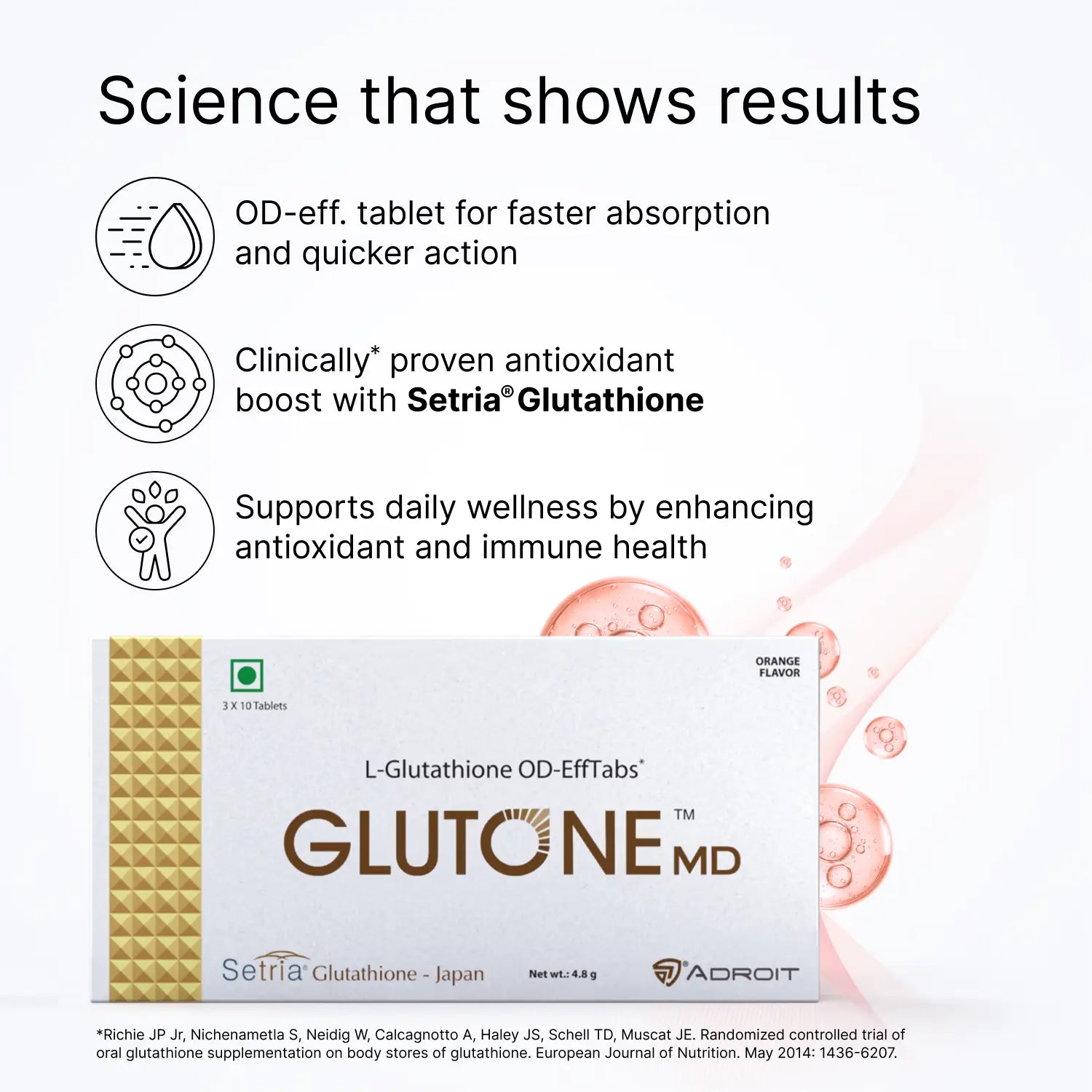 Glutone MD - Mini Effervescent Glutathione Tablet 