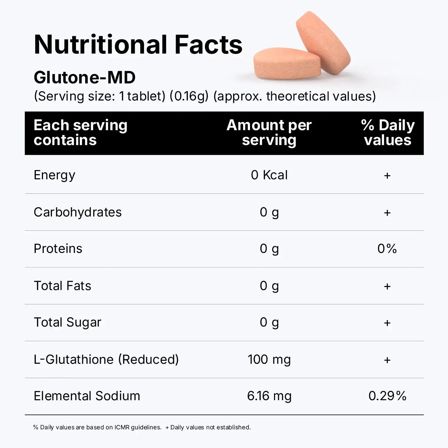 Glutone MD - Mini Effervescent Glutathione Tablet 