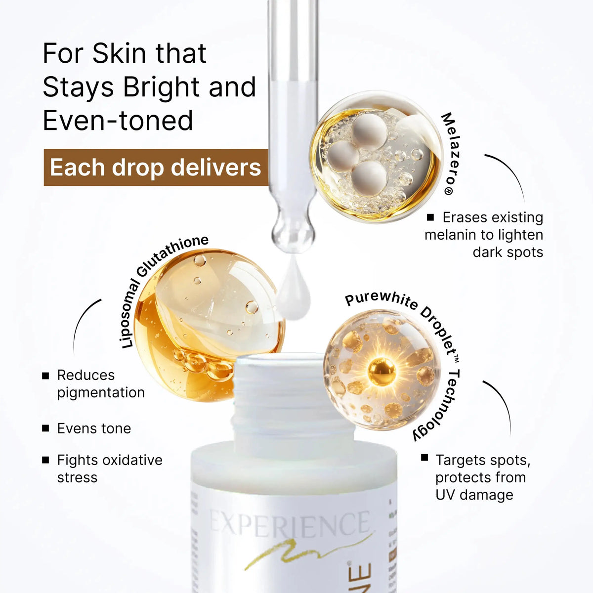 best glutathione serum for skin whitening in india Glutone Skin Brightening Serum