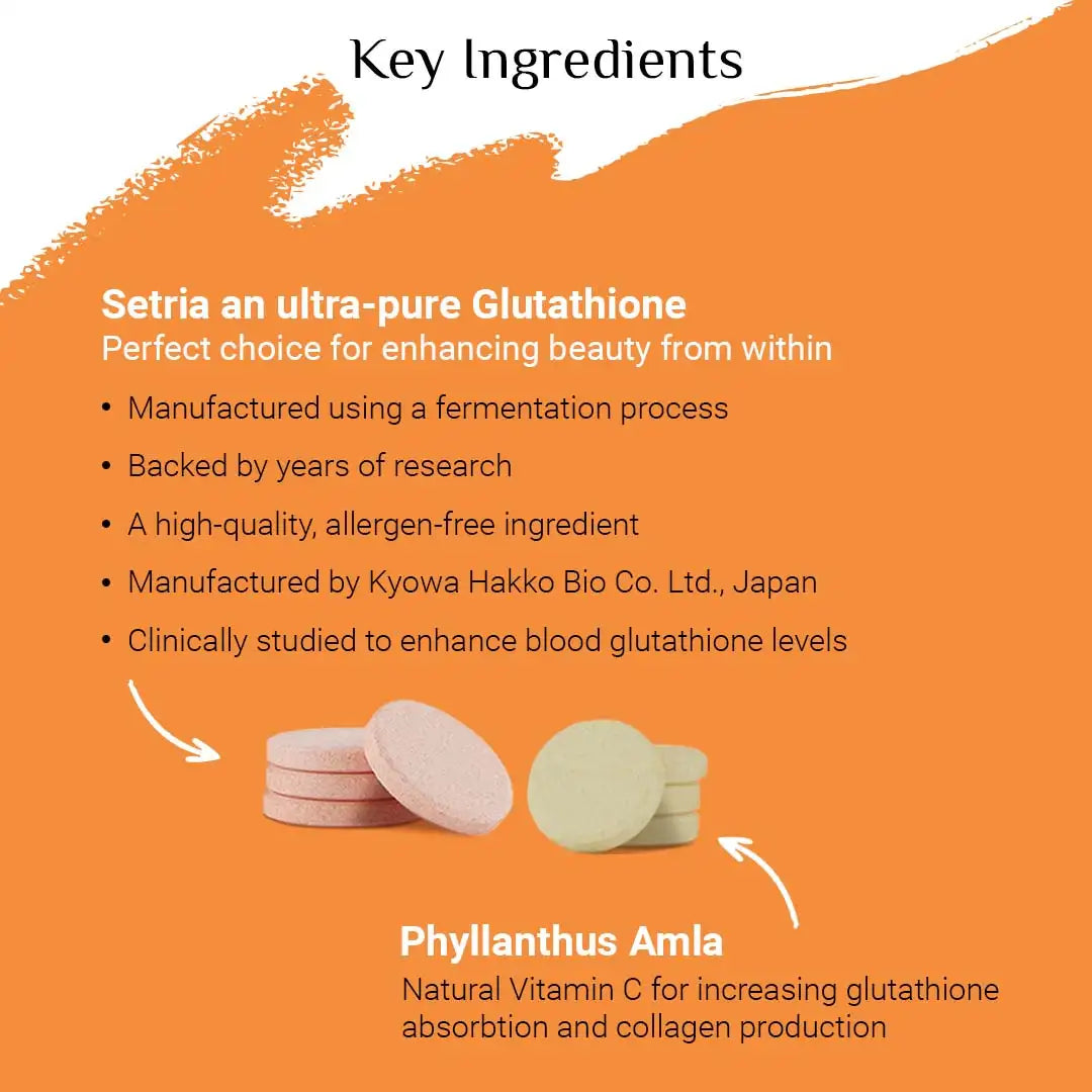 Glutone 1000 Effervescent Tablets with Escor-Z Natural Vitamin C Tablets Orange Flavour Pack of 2 |  Even Skin Tone | Skin Glow and Radiance I  Boosts Collagen