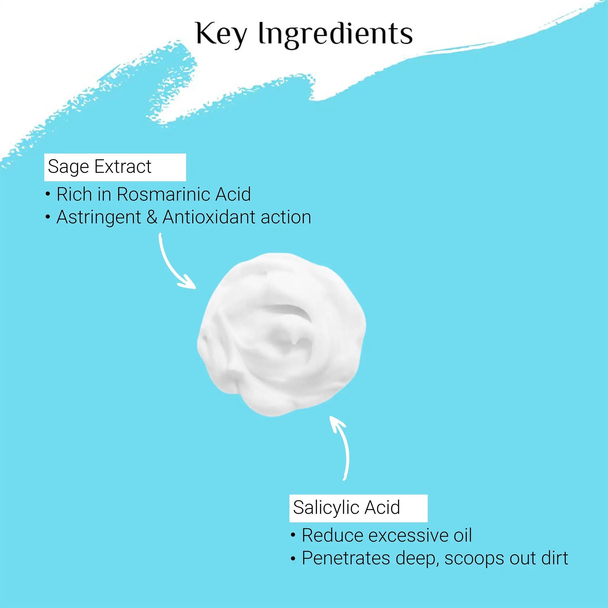 Glutone 2% Salicylic Acid Foaming Facewash I 100ml I Deep Pore Cleansing | Keratolytic | Hydrating
